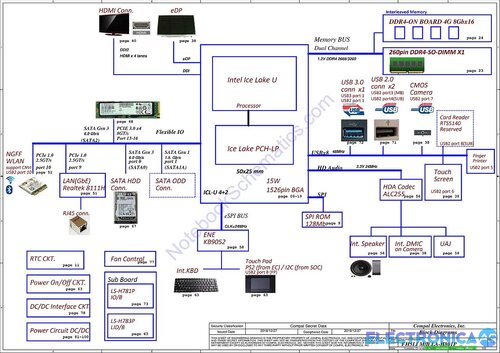 Más información sobre "Acer Aspire 3 A315-56"