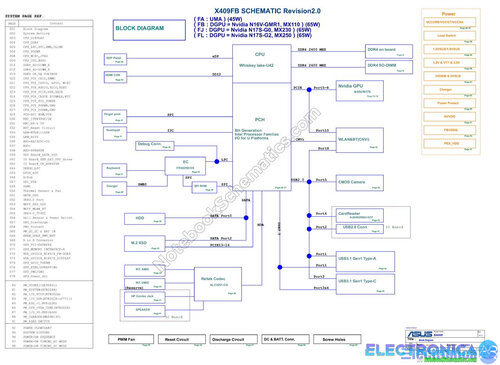 Más información sobre "Asus VivoBook X409FB Esquema y Silkscreen"