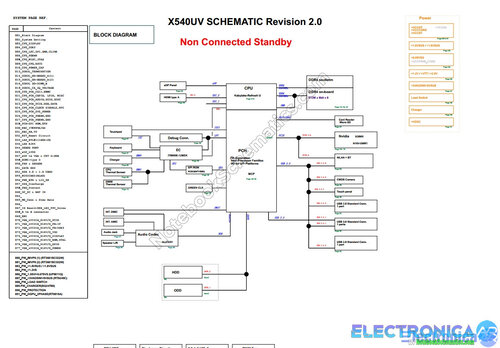 Más información sobre "Asus X540UV Esquema"