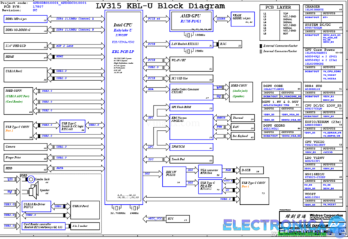 Más información sobre "Lenovo V130-15IKB V330-15IKB LV315KB 17807 17807-1 17807-2 17807-3 17807-3M Esquemático + Boardview"