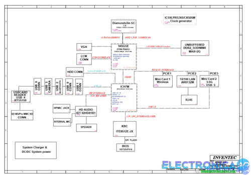 Más información sobre "Compaq Mini CQ10 - BIXBY2.0 Rev A - Schematics"