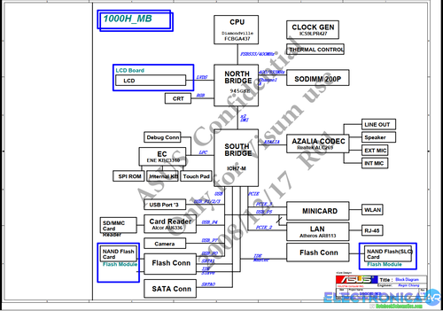 Más información sobre "ASUS EEE PC 1000HA"