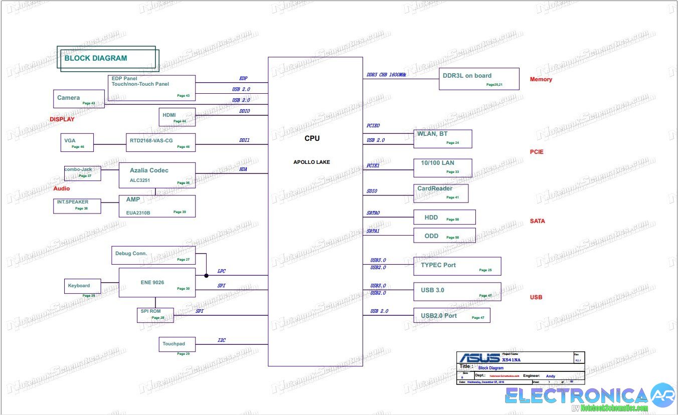 Asus X541NA R2.1 Esquema