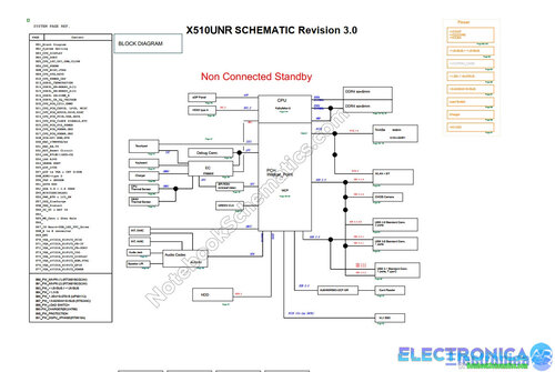 Más información sobre "Asus X510UNR Esquema"