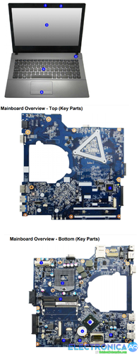 Más información sobre "W540EU  -=Esquematico PDF=-"