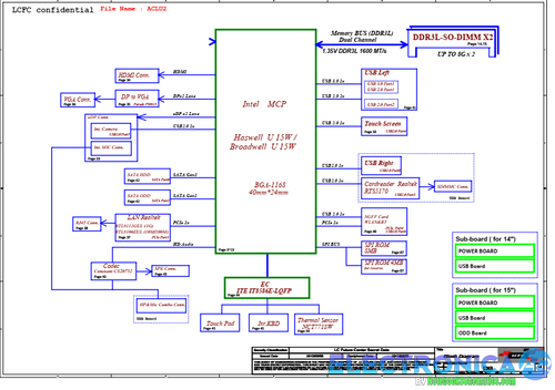 Más información sobre "Lenovo G40-70 y G50-70 Compal NM-A272 ACLU1 ACLU2 UMA DDR3 REV 1.0 - Esquematico"