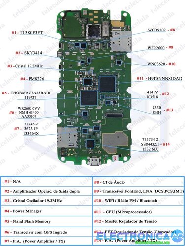 Más información sobre "Esquemáticos e identificacion de IC´s Moto G"