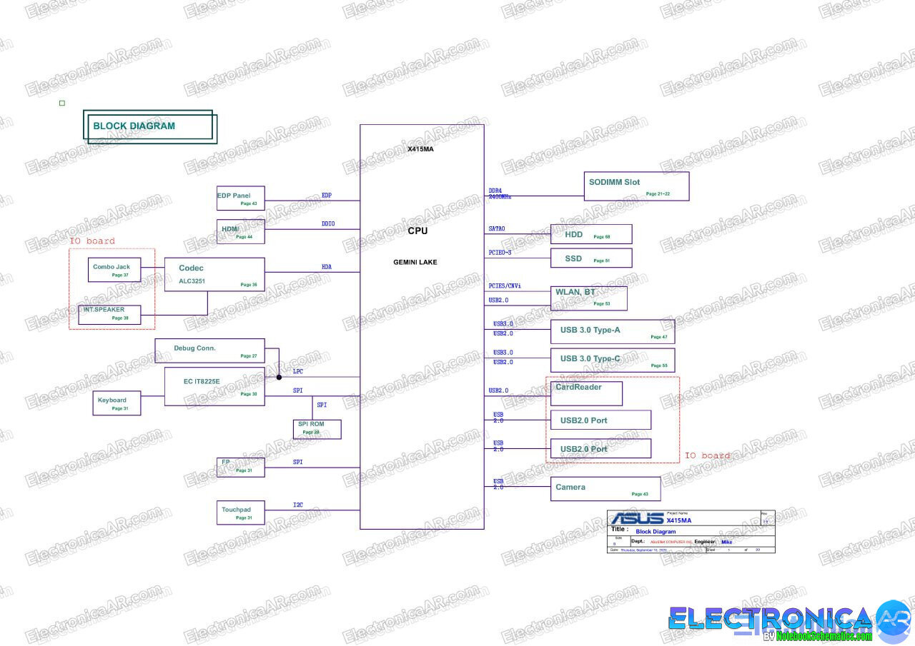 Esquema Asus X415MA