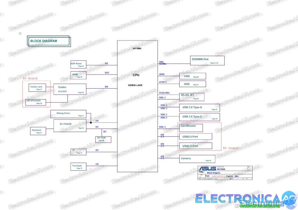 AsusX415MASchematic.thumb.jpg.46dd75bab97451ecb1828d8df6ae4600.jpg