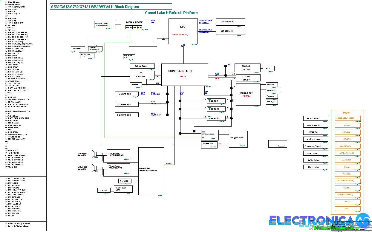 Schematic Asus G532 / G512 / G732 / G712 LWS / LW / LV / LU Rev 1.3