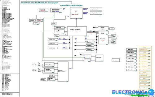 Más información sobre "Schematic Asus G532 / G512 / G732 / G712 LWS / LW / LV / LU Rev 1.3"