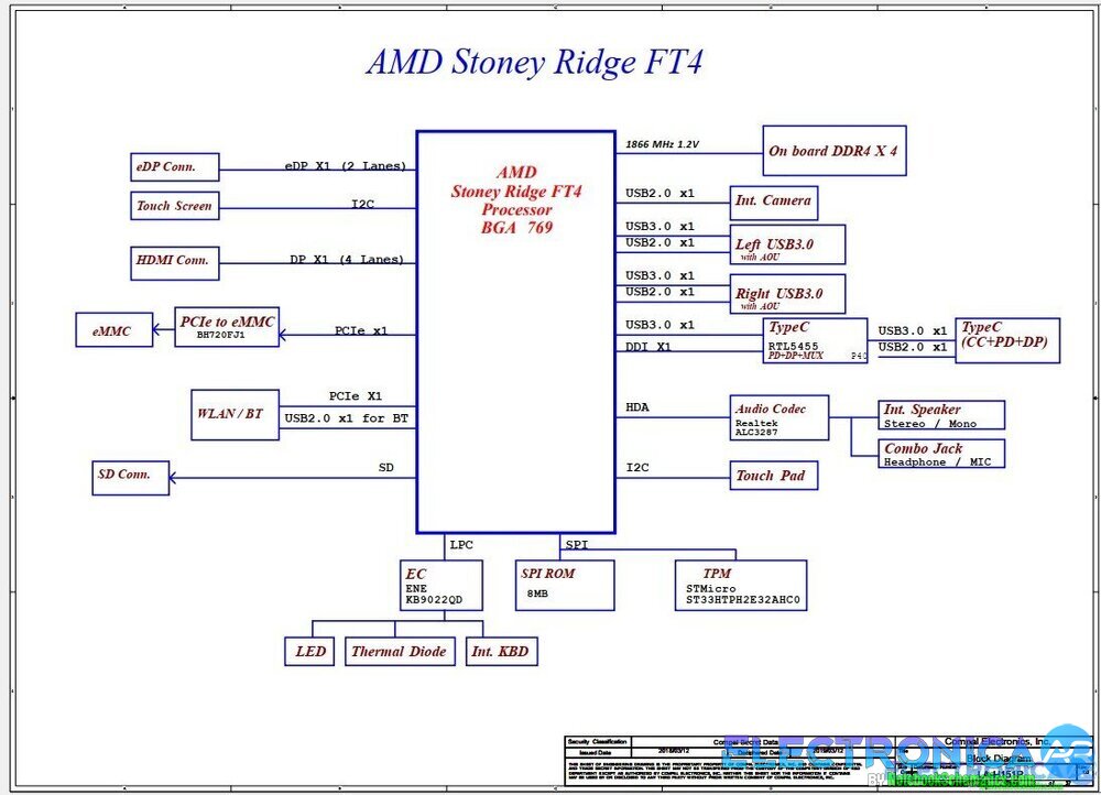 LA-H151PSchematic.thumb.jpg.dfedf91eb1bf8c0b617a57b2ab30f7e4.jpg