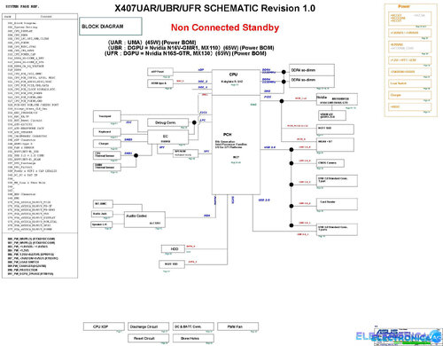 Más información sobre "Asus X407UAR/UBR/UFR"