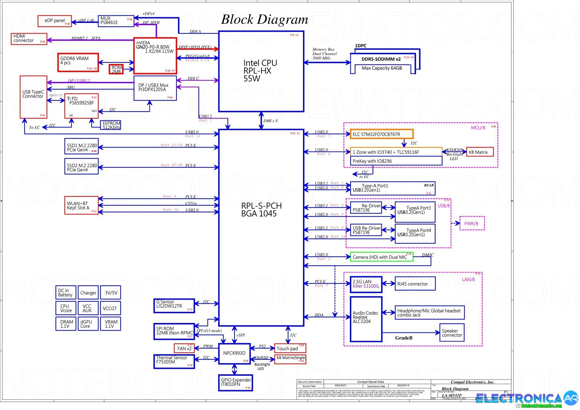 Dell G15 5530 Schematic- Dell G16 7630 Schematic – Compal IDQ50 LA-M531P Schematic