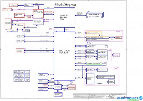 Más información sobre "Dell G15 5530 Schematic- Dell G16 7630 Schematic – Compal IDQ50 LA-M531P Schematic"