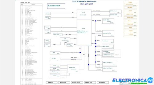 Más información sobre "Asus X415JA R2.0 Schematic"