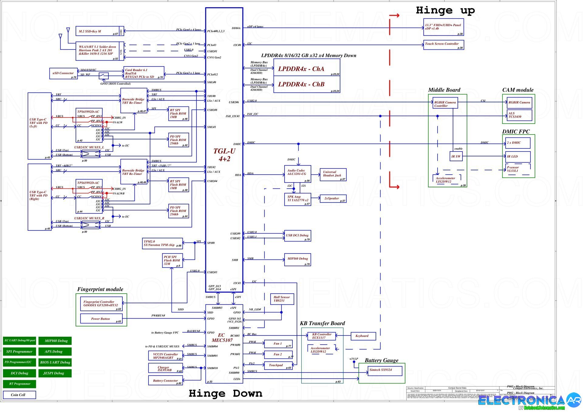 Dell XPS 13 9310 Schematic - Compal GDA30 LA-J143P Schematic