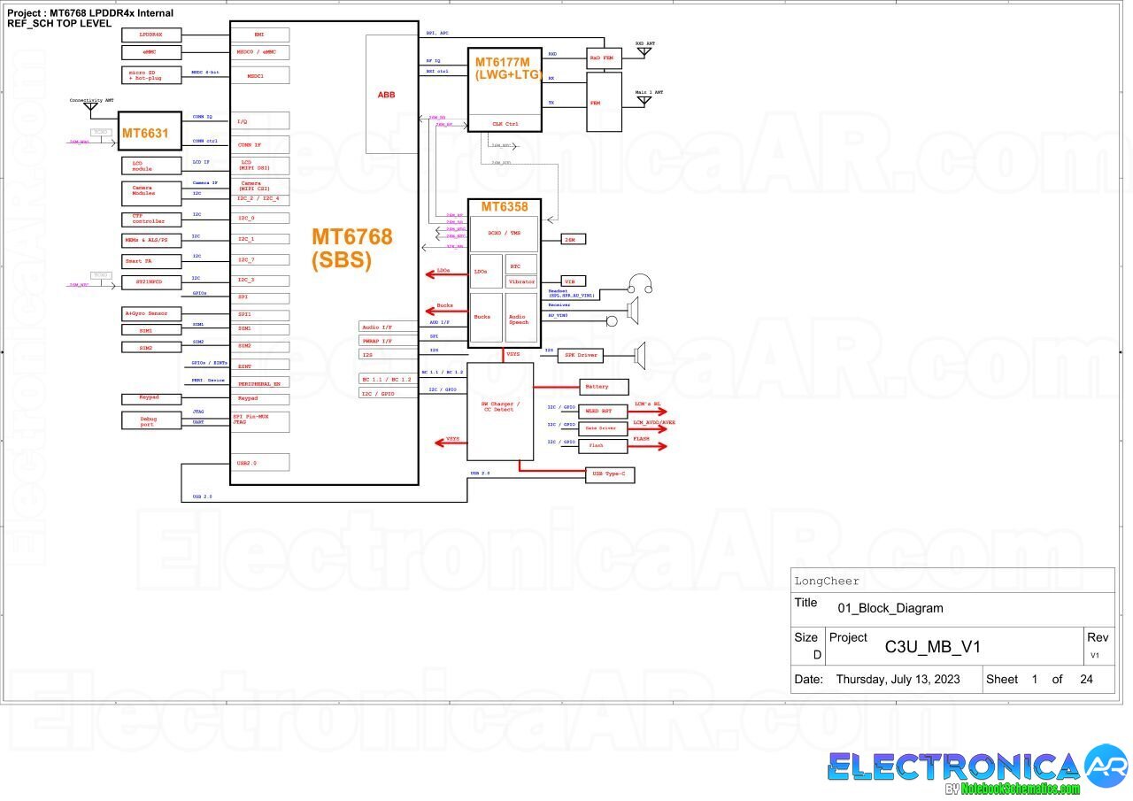 Redmi 13c Schematic & Silkscreen