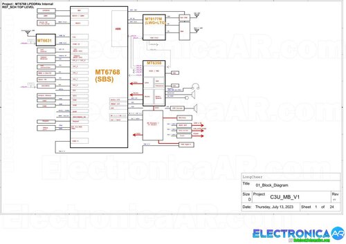 Más información sobre "Redmi 13c Schematic & Silkscreen"