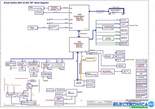 Más información sobre "Dell Latitude 5510 Schematic - Compal FDV50/FDV51 LA-J282P Schematic"