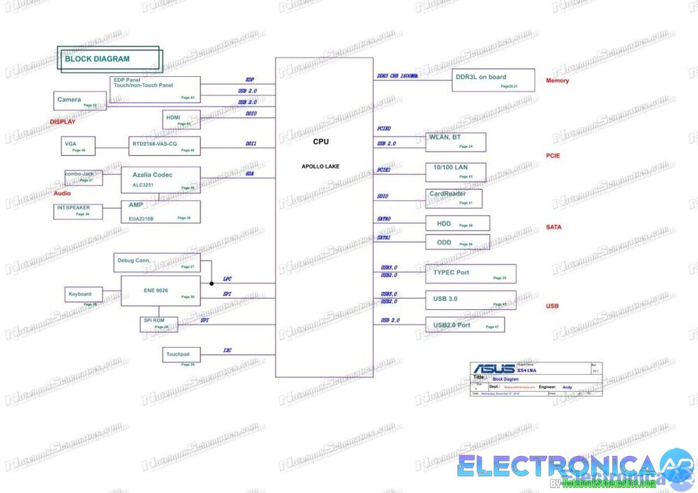 Asusx541NA2.1SchematicEsquema.thumb.jpg.bc4b0df22381a40852fdf88929d72759.jpg