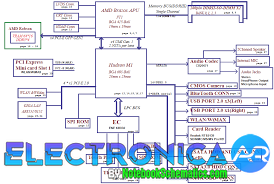 Acer ASPIRE 3 N19C1 LA-H792P