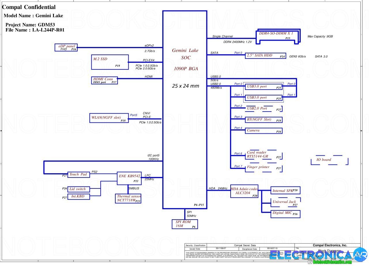 Dell Inspiron 15 3510 Schematic - Compal GDM53 LA-L244P Schematic