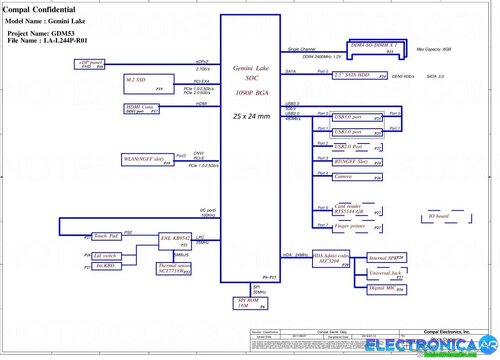 Más información sobre "Dell Inspiron 15 3510 Schematic - Compal GDM53 LA-L244P Schematic"