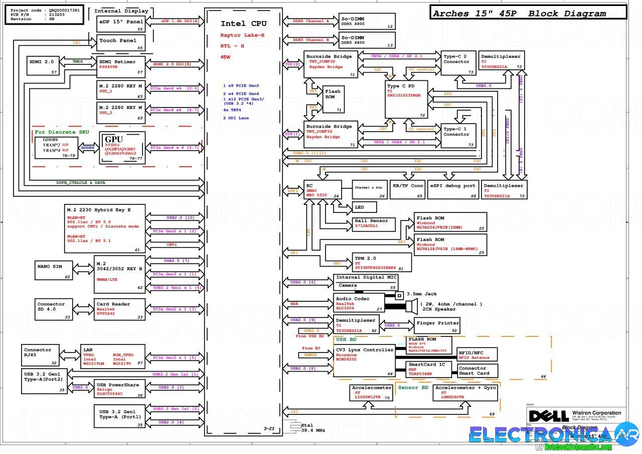 Dell Precision 3581 Schematic – Wistron ARCHES 15 RTL 213203-1 Schematic