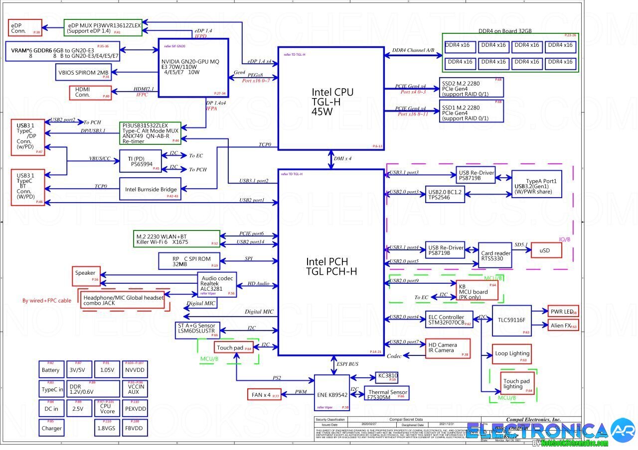 Dell Alienware X15 R1 Schematic - Compal GDS50 LA-K471P Schematic