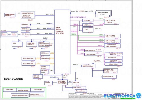 Más información sobre "Dell Inspiron 15 5575 Schematic - Compal CAL51 LA-F121P Schematic"