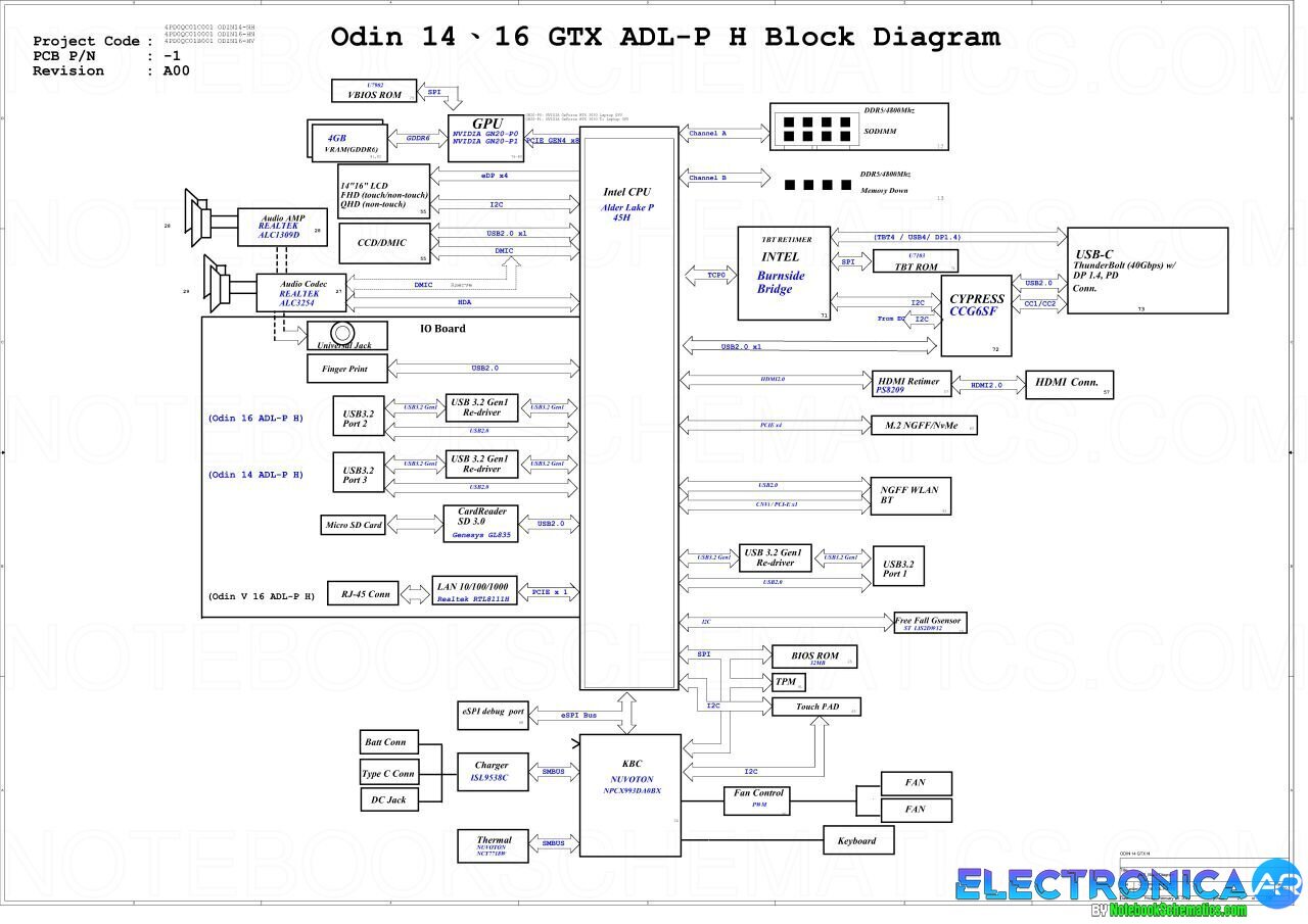 Dell 989M2 Inspiron 14 Plus 7420 Schematic - Wistron 213210-1 Schematic