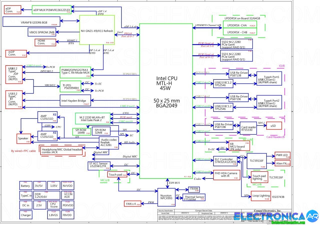 Dell Alienware X16 R2 Schematic - Compal LA-M41AP Schematic