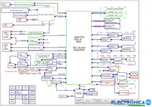 Más información sobre "Dell Alienware X16 R2 Schematic - Compal LA-M41AP Schematic"