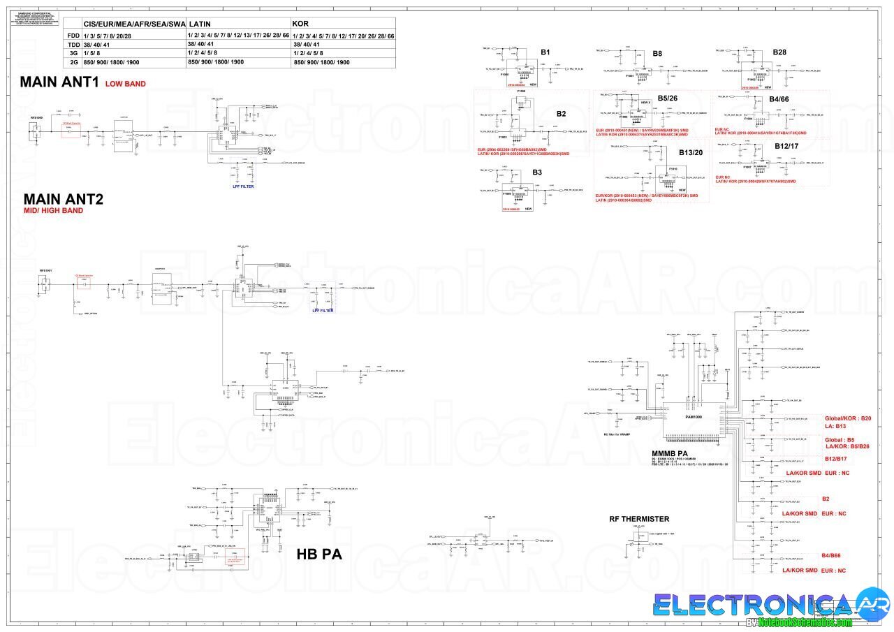 Samsung Galaxy A15 Schematic - SM-A155M Schematic