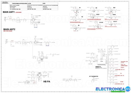 Más información sobre "Samsung Galaxy A15 Schematic - SM-A155M Schematic"