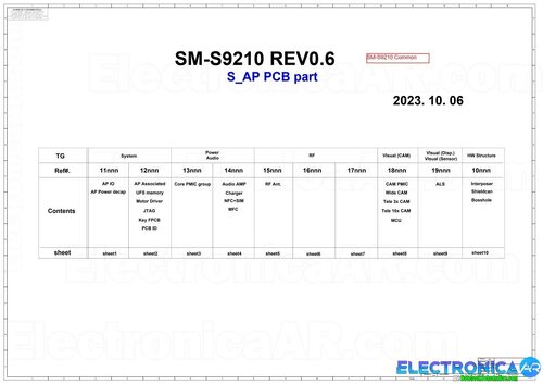 Más información sobre "Samsung Galaxy S24 Schematic - Sm-S9210 Schematic"