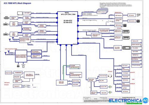 Más información sobre "Dell Latitude 7450 Schematic & Boardview – Compal JDC40 LA-N411P Schematic & Boardview"