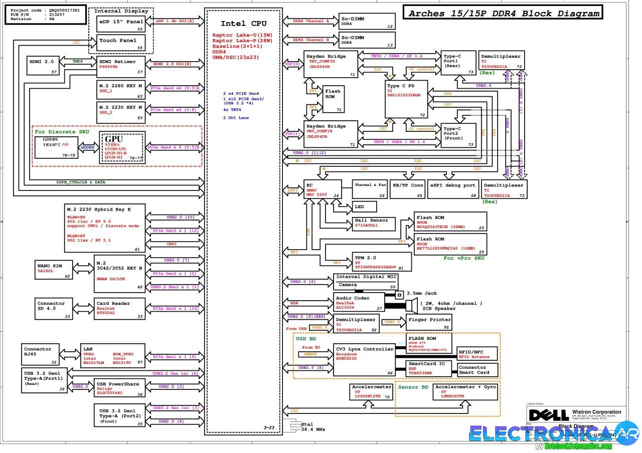 Dell Precision 3580 Schematic - Wistron 213257-1 Schematic