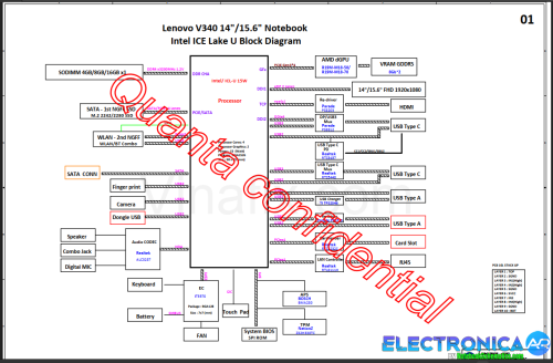 Más información sobre "Lenovo ThinkBook 15-IML  DALVACMB8D0 DA0LVAMB8F0 Esquematico"