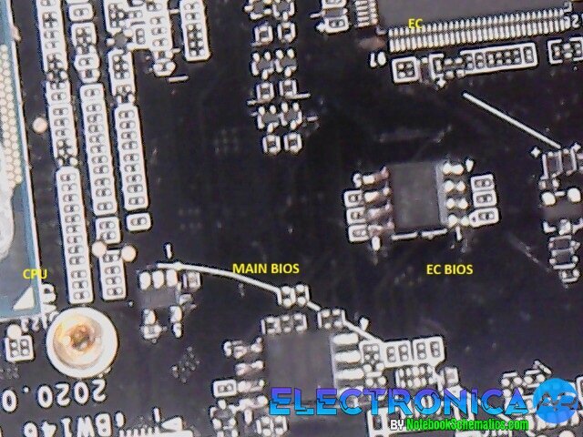 eNOVA C141EP-K3HS DUMP BIOS Y EC