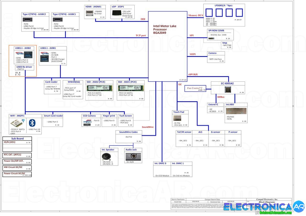 Acer Swift Go 14 SFG14 Schematic - Compal JH4SE LA-N131P Schematic