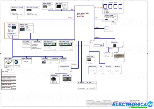 Más información sobre "Acer Swift Go 14 SFG14 Schematic - Compal JH4SE LA-N131P Schematic"