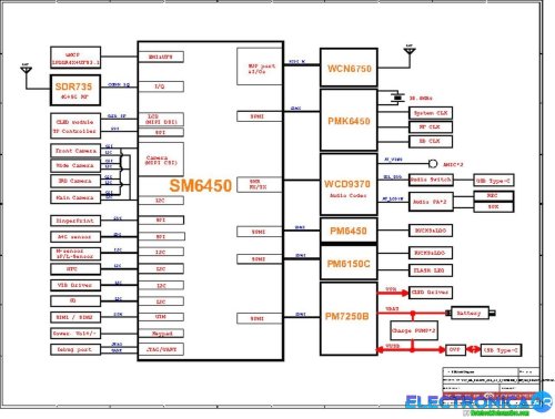 Más información sobre "Poco M8 5G Schematic - Poco M8 5G Esquematico"