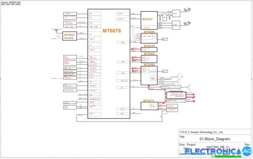 Más información sobre "Redmi Note 15 Pro (Mediatek) Schematic & SilkScreen"