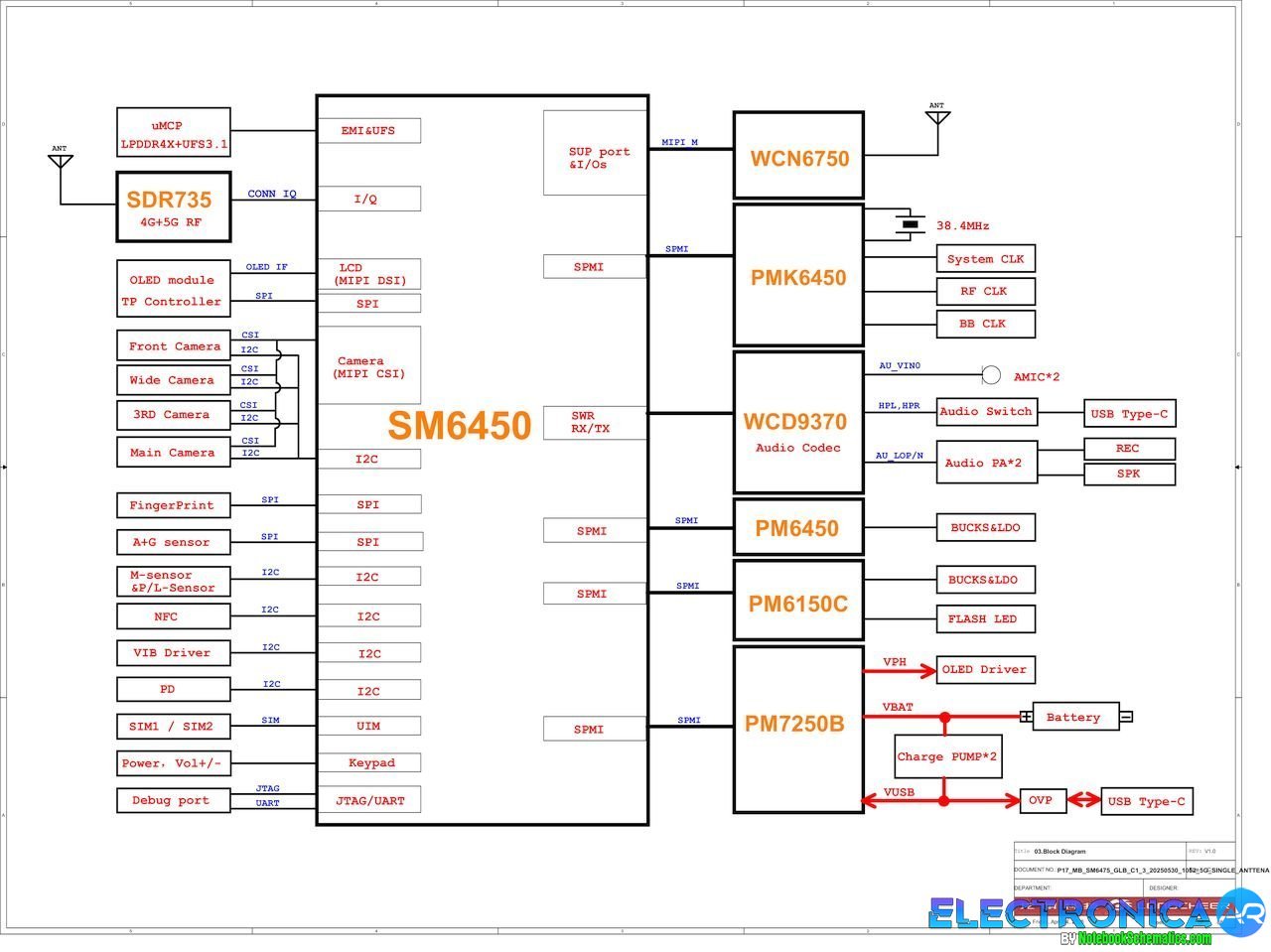 Redmi Note 15 Pro (Qualcomm) Schematic & SilkScreen
