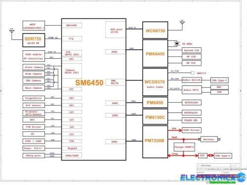 Más información sobre "Redmi Note 15 Pro (Qualcomm) Schematic & SilkScreen"